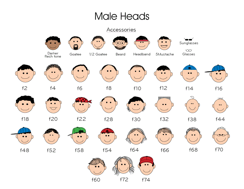 Men's Heads